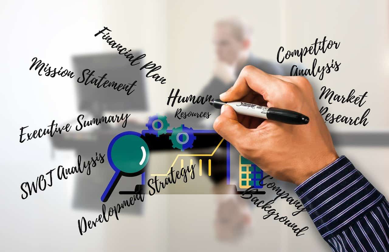 Strategic business planning and market analysis for digital marketing success.