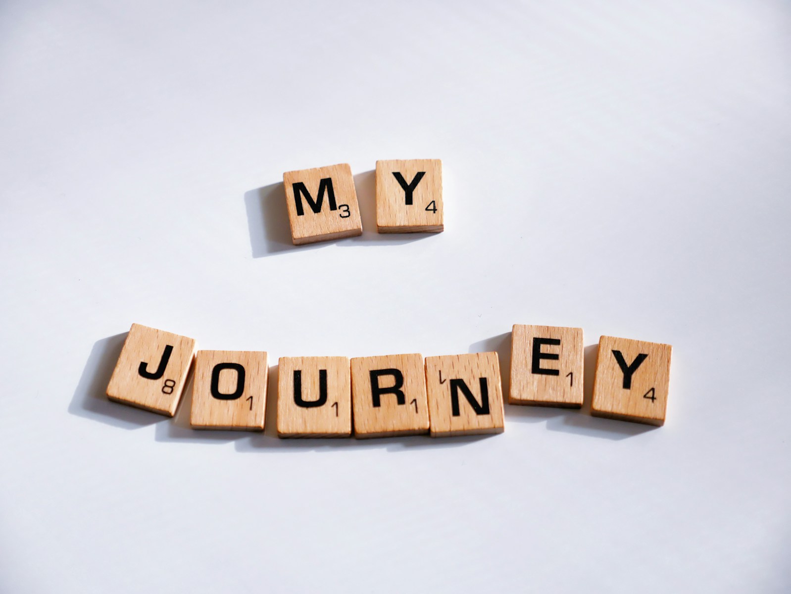 Free AI Prompts for Beginners: A Comprehensive Guide to Kickstart Your AI Journey